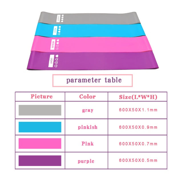 GYMTATY Elastic Resistance Bands for Fitness & Yoga Training